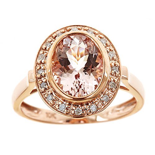 Jaliyah 10K Rose Gold Oval-Cut Madagascar Morganite Ring